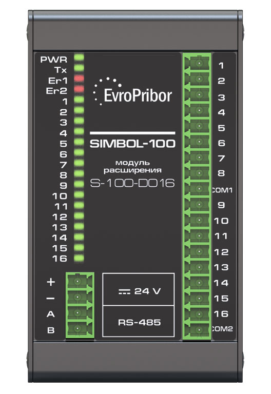 Программируемый контроллер модульного типа - Simbol-100