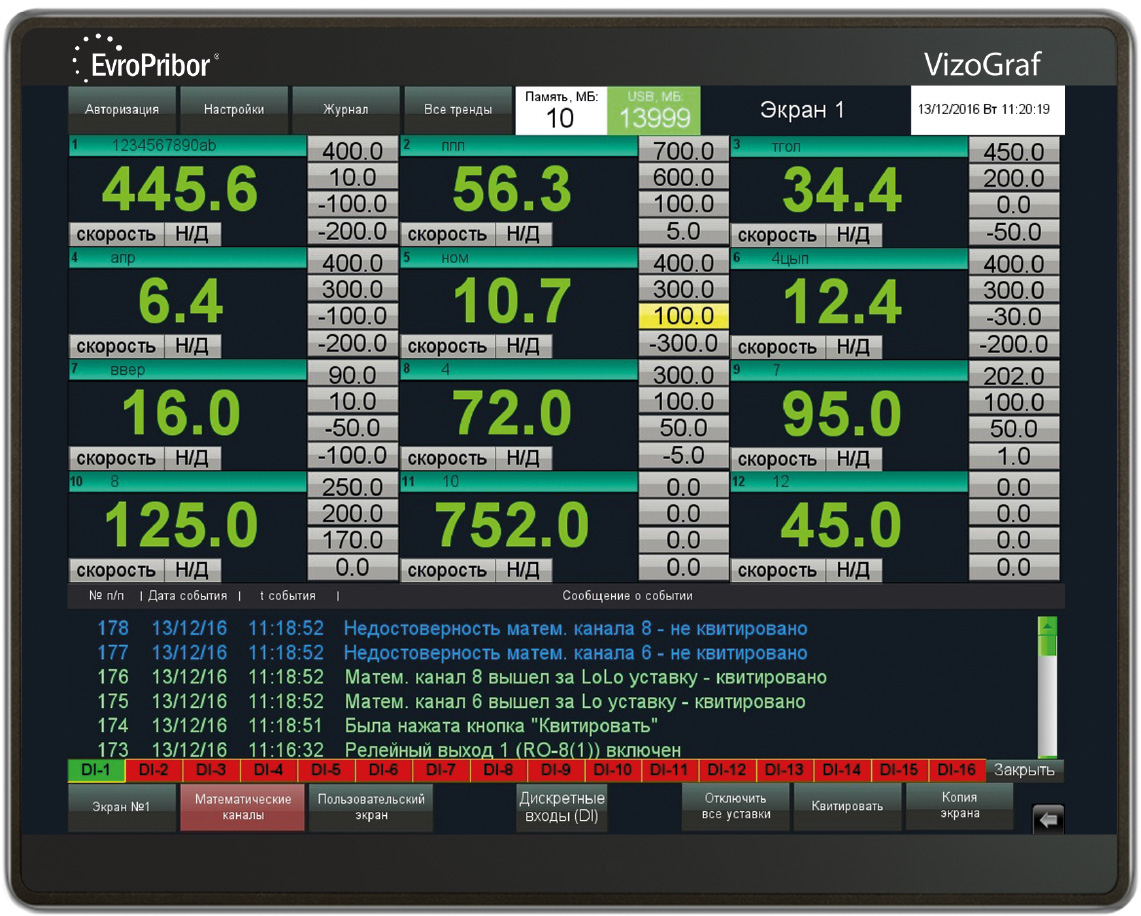 Вид главного экрана VizoGraf v2.0 VG-7 c 12 входными аналоговыми каналами и 16 входными дискретными каналами